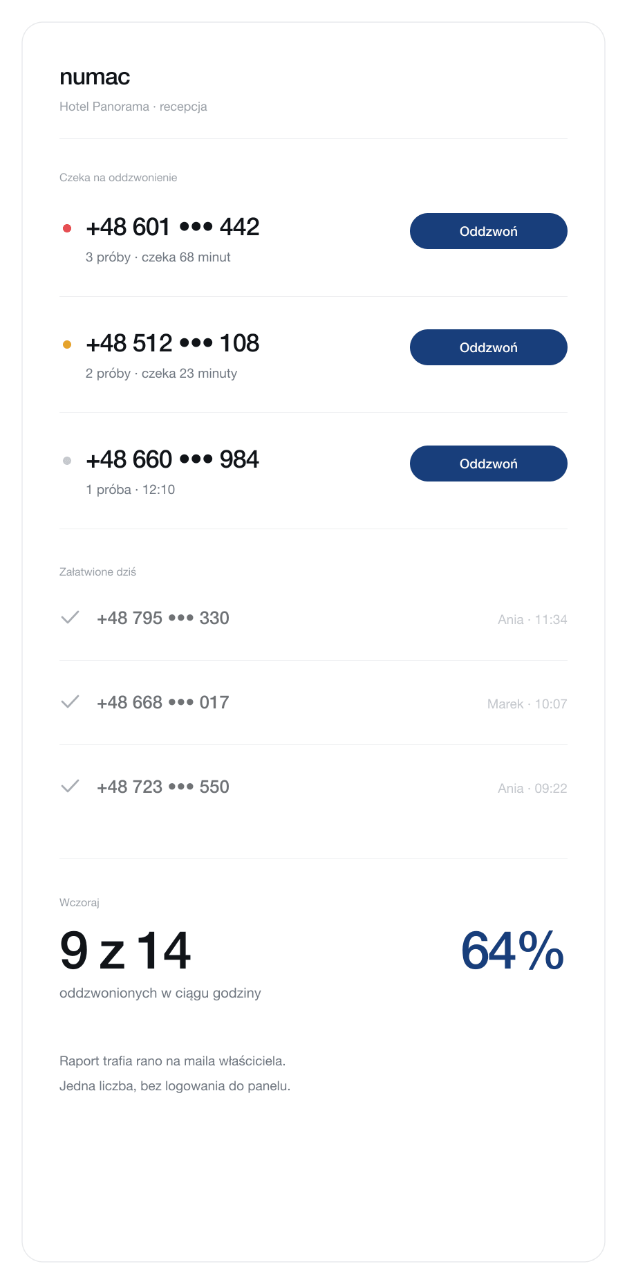 Jeden ekran. Trzy informacje, których dziś nie macie.